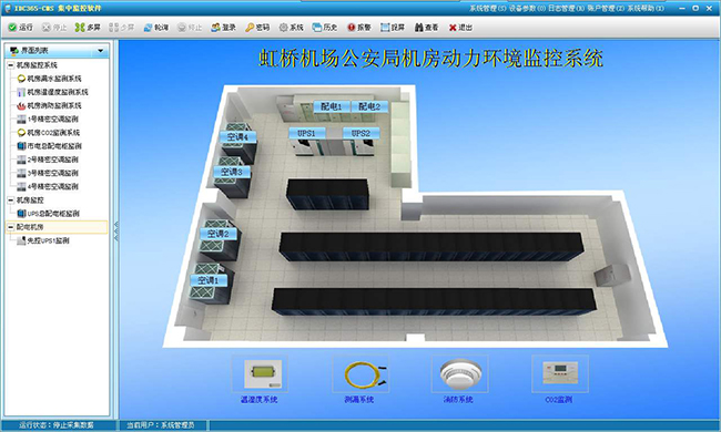 機房電力監控,電力監控係統，機房電力監控