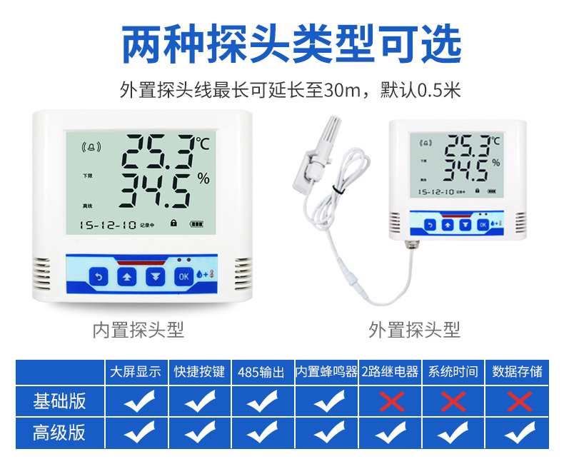 SPD-AIR_S2 空調控製器,空調控製器